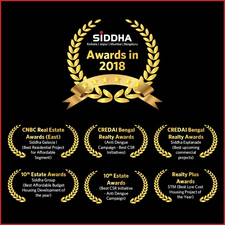 Awards won by Siddha Group in 2018 Update